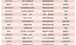 400分左右的本科大学 400分左右的本科大学